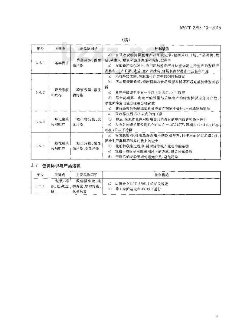 NY/T 2798.10-2015 无公害农产品 生产质量安全控制技术规范 第10部分：蜂产品