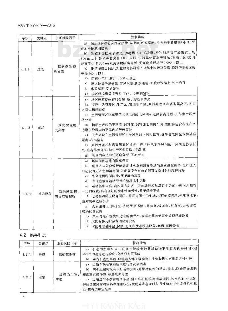 NY/T 2798.9-2015 无公害农产品 生产质量安全控制技术规范 第9部分：生鲜乳