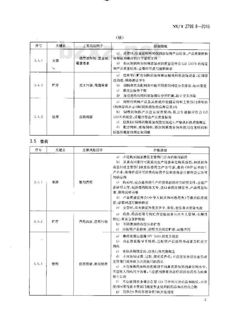 NY/T 2798.8-2015 无公害农产品 生产质量安全控制技术规范 第8部分：肉禽
