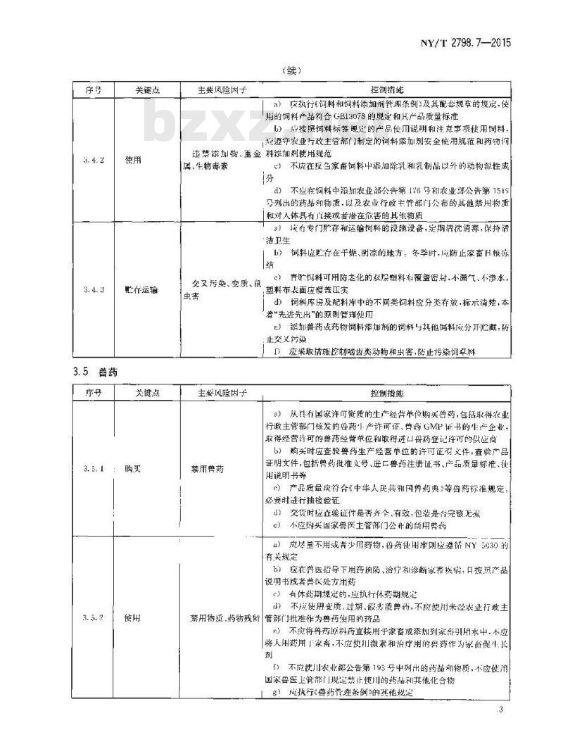 NY/T 2798.7-2015 无公害农产品 生产质量安全控制技术规范 第7部分：家畜