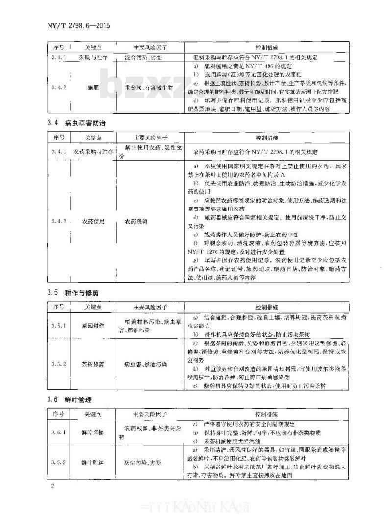 NY/T 2798.6-2015 无公害农产品 生产质量安全控制技术规范 第6部分：茶叶