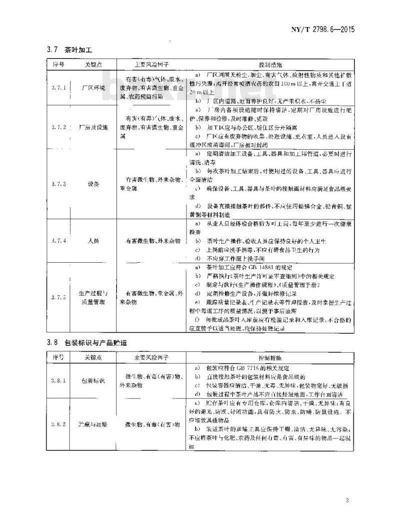 NY/T 2798.6-2015 无公害农产品 生产质量安全控制技术规范 第6部分：茶叶
