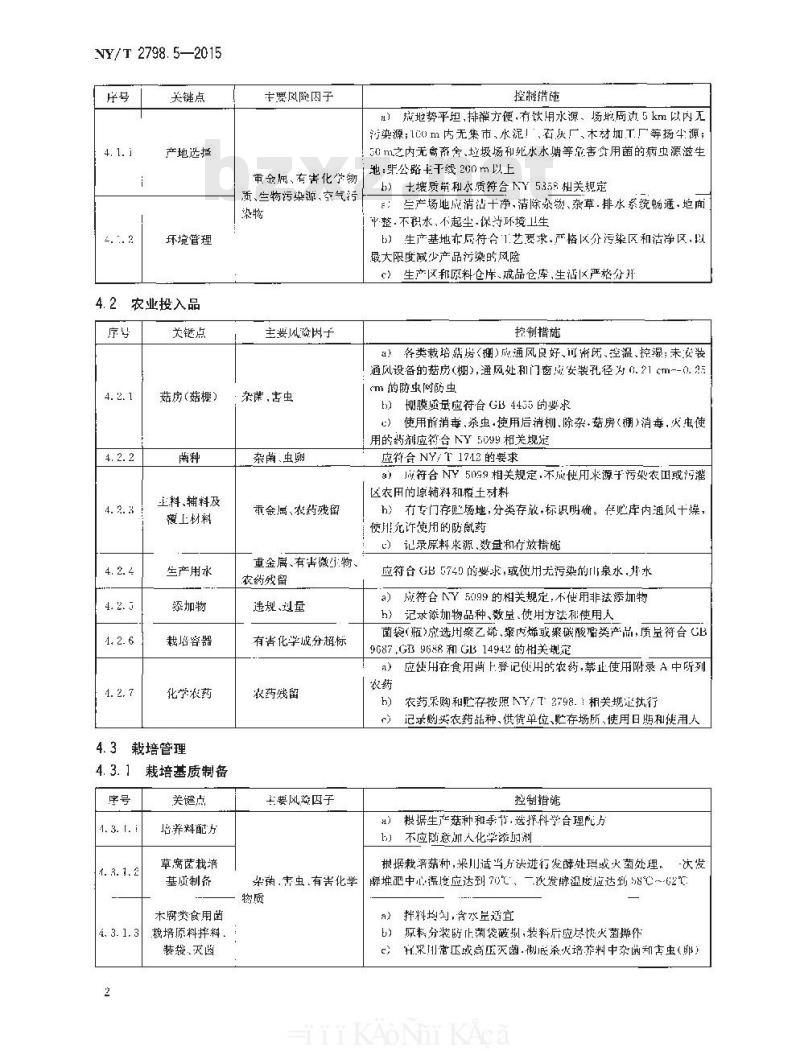 NY/T 2798.5-2015 无公害农产品 生产质量安全控制技术规范 第5部分：食用菌