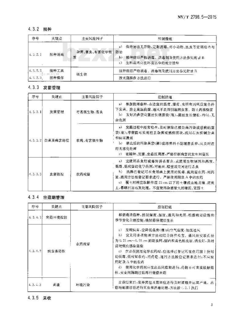 NY/T 2798.5-2015 无公害农产品 生产质量安全控制技术规范 第5部分：食用菌