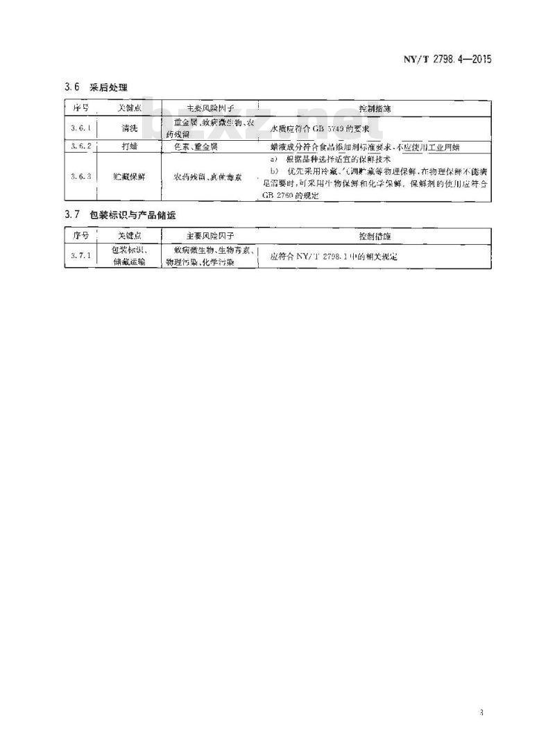 NY/T 2798.4-2015 无公害农产品 生产质量安全控制技术规范 第4部分：水果