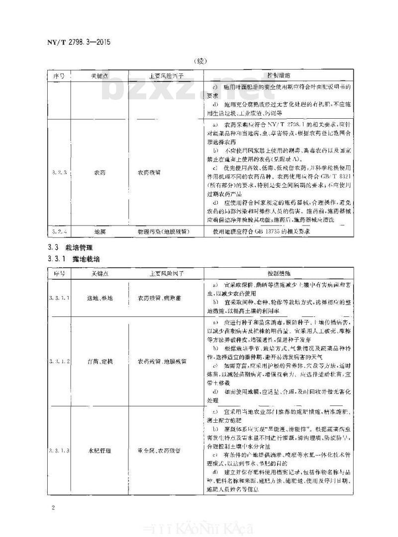 NY/T 2798.3-2015 无公害农产品 生产质量安全控制技术规范 第3部分：蔬菜