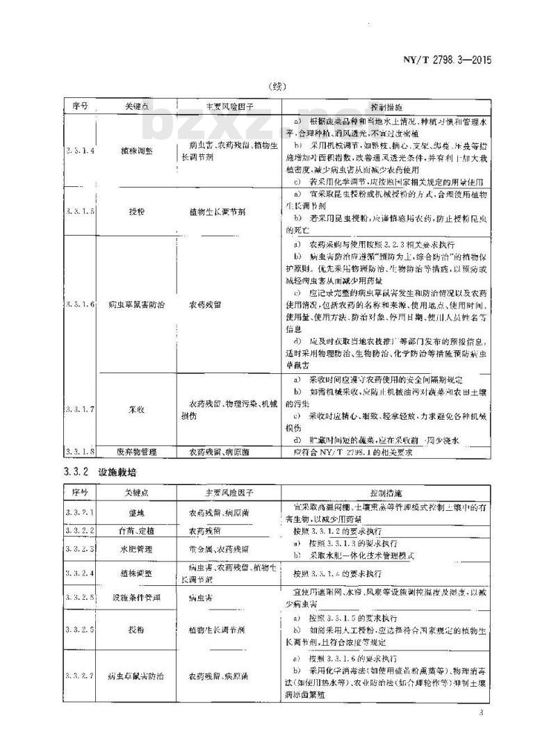 NY/T 2798.3-2015 无公害农产品 生产质量安全控制技术规范 第3部分：蔬菜