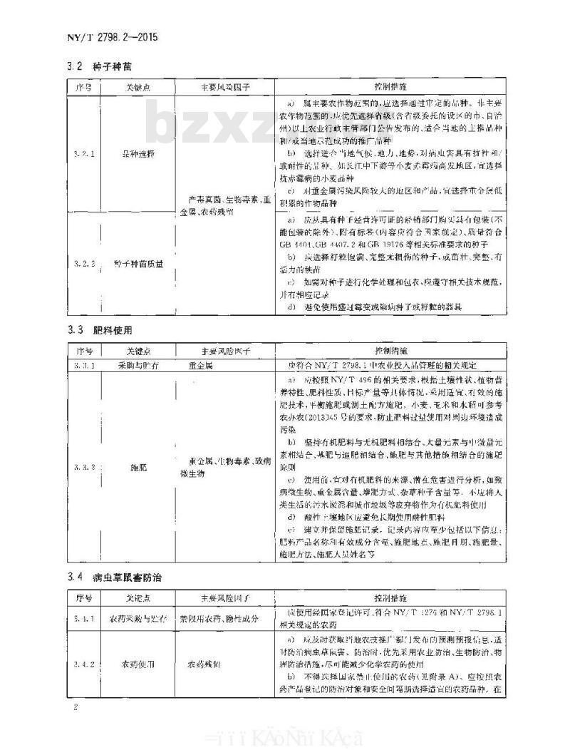 NY/T 2798.2-2015 无公害农产品 生产质量安全控制技术规范 第2部分：大田作物产品