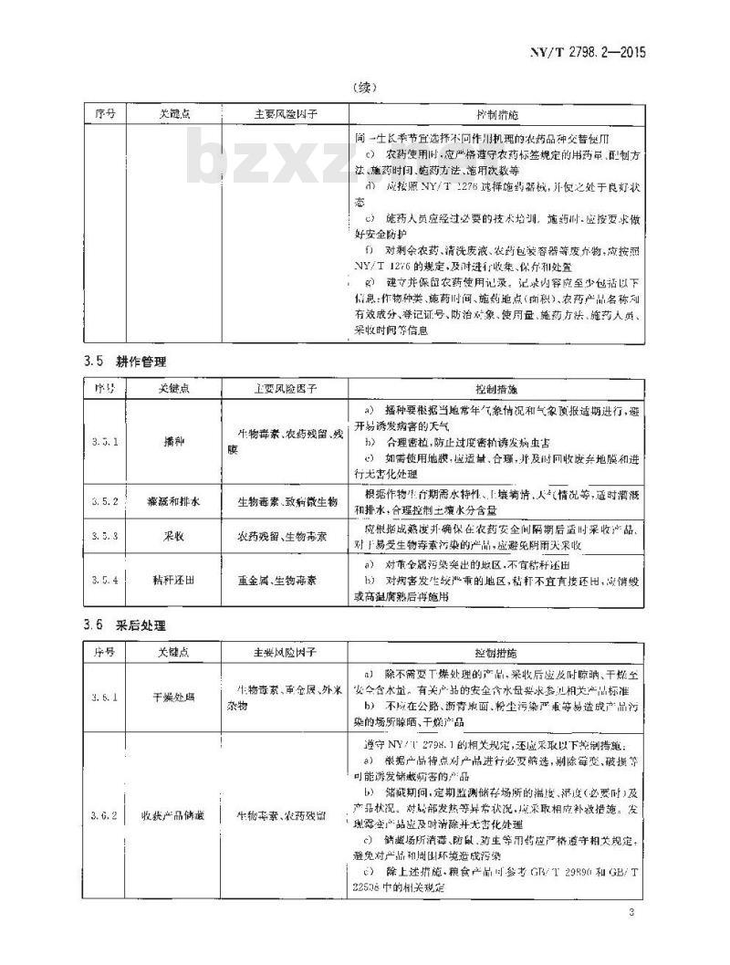 NY/T 2798.2-2015 无公害农产品 生产质量安全控制技术规范 第2部分：大田作物产品