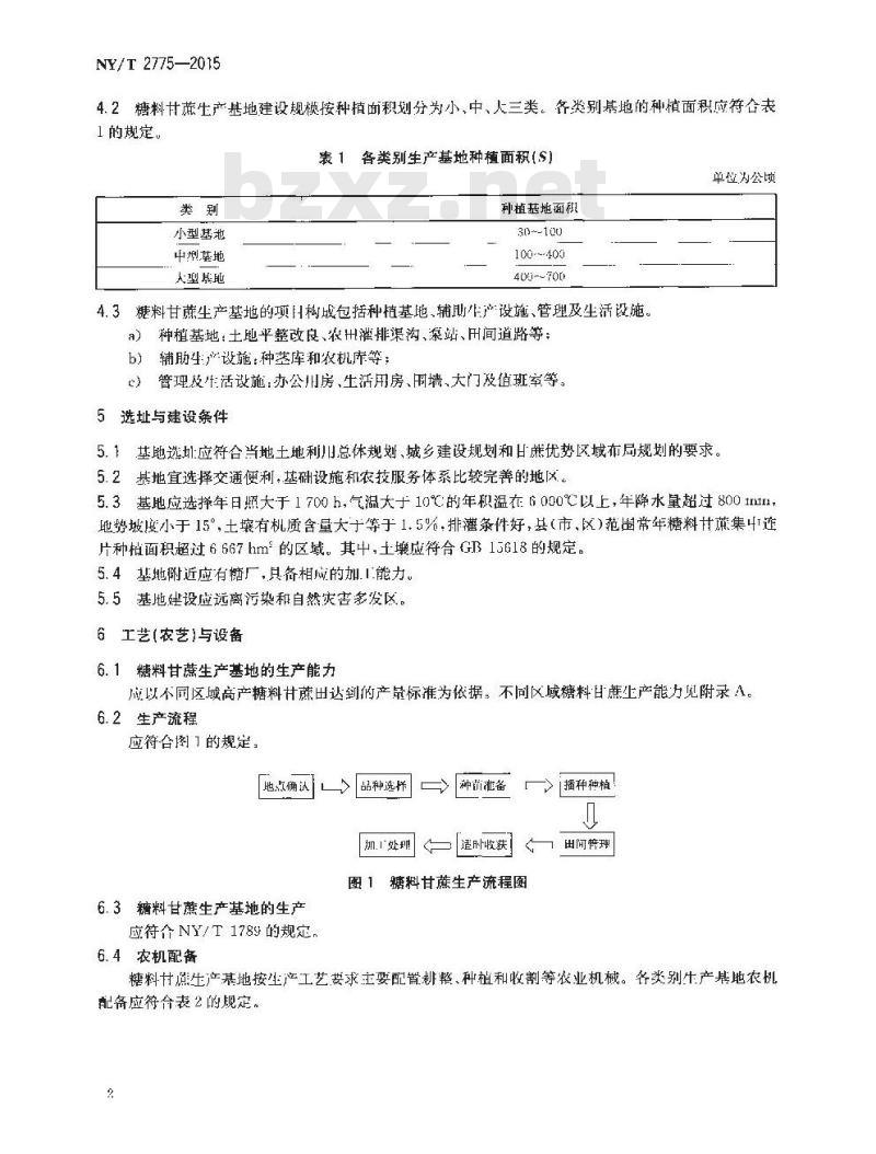 NY/T 2775-2015 农作物生产基地建设标准 糖料甘蔗