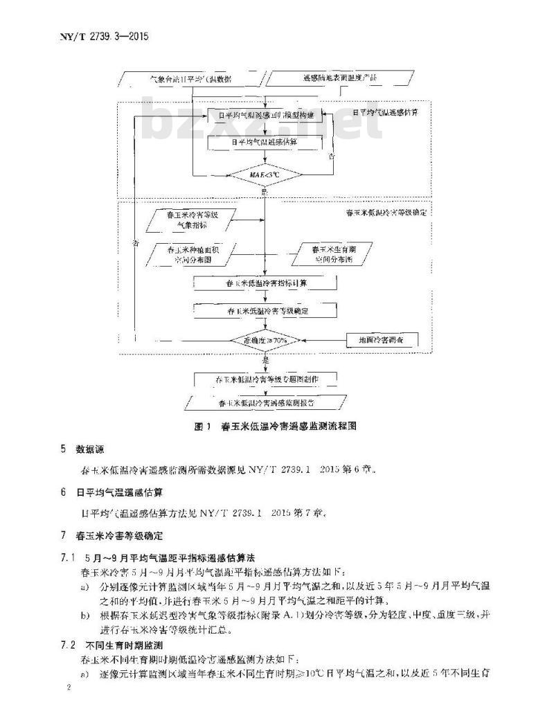 NY/T 2739.3-2015 农作物低温冷害遥感监测技术规范 第3部分：北方春玉米延迟型冷害