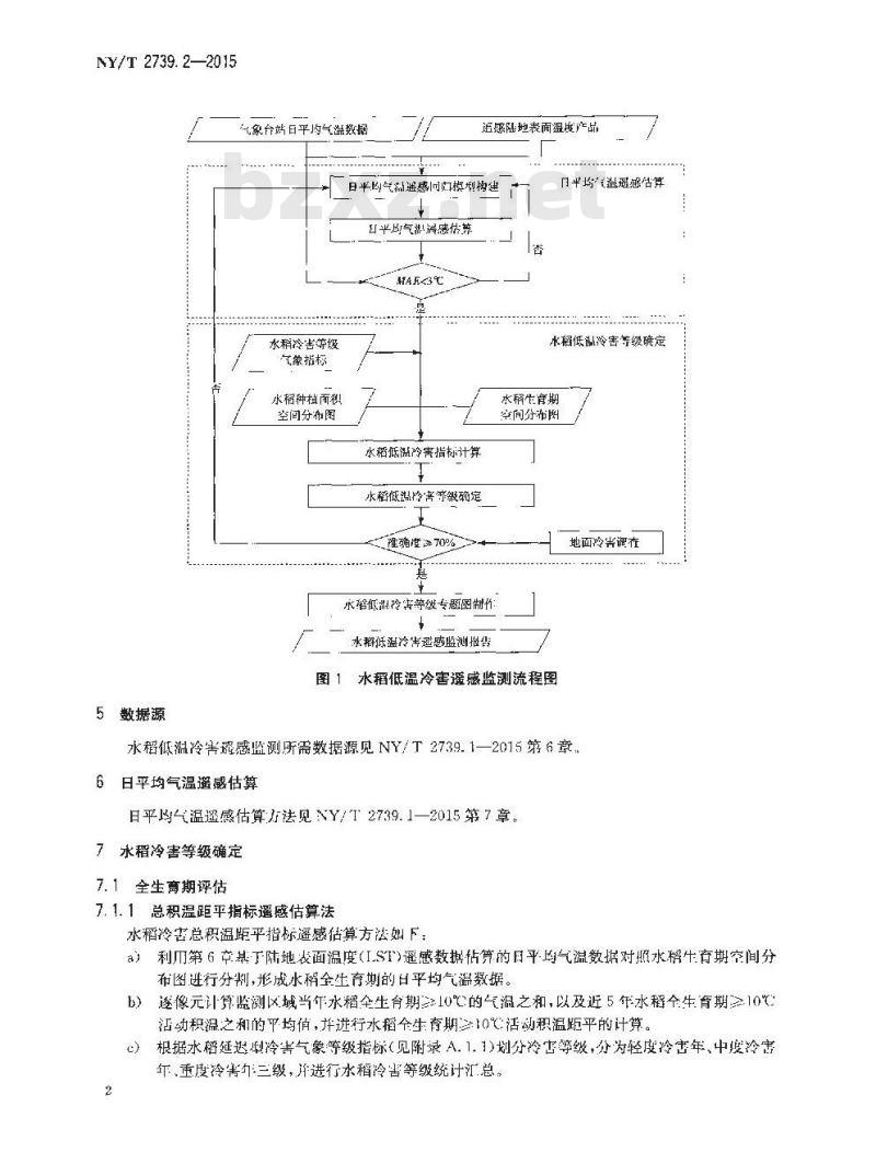 NYT 2739.2-2015 农作物低温冷害遥感监测技术规范 第2部分：北方水稻延迟型冷害
