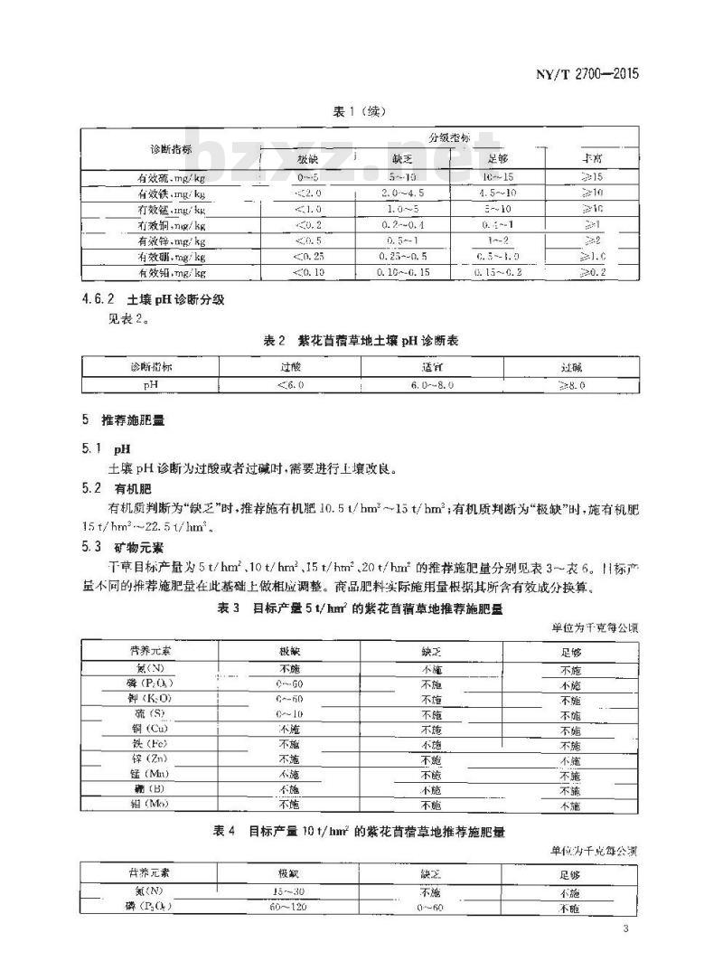 NY/T 2700-2015 草地测土施肥技术规程 紫花苜蓿