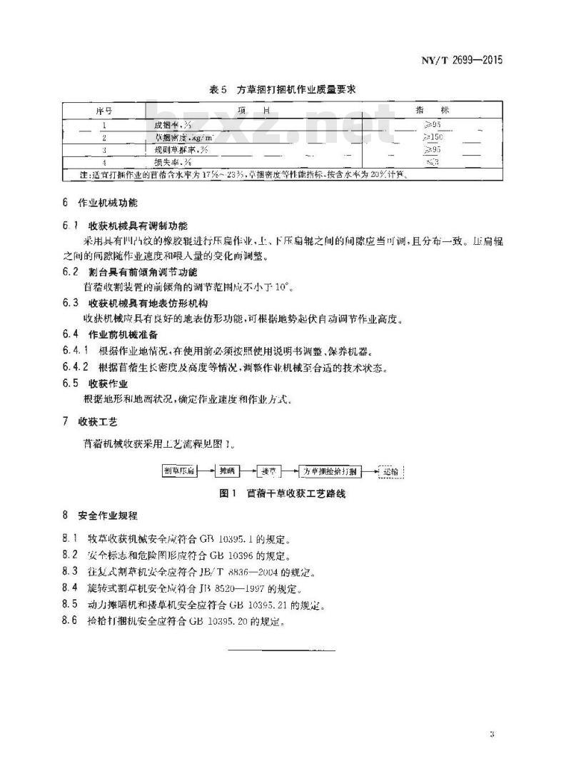 NY/T 2699-2015 牧草机械收获技术规程 苜蓿干草