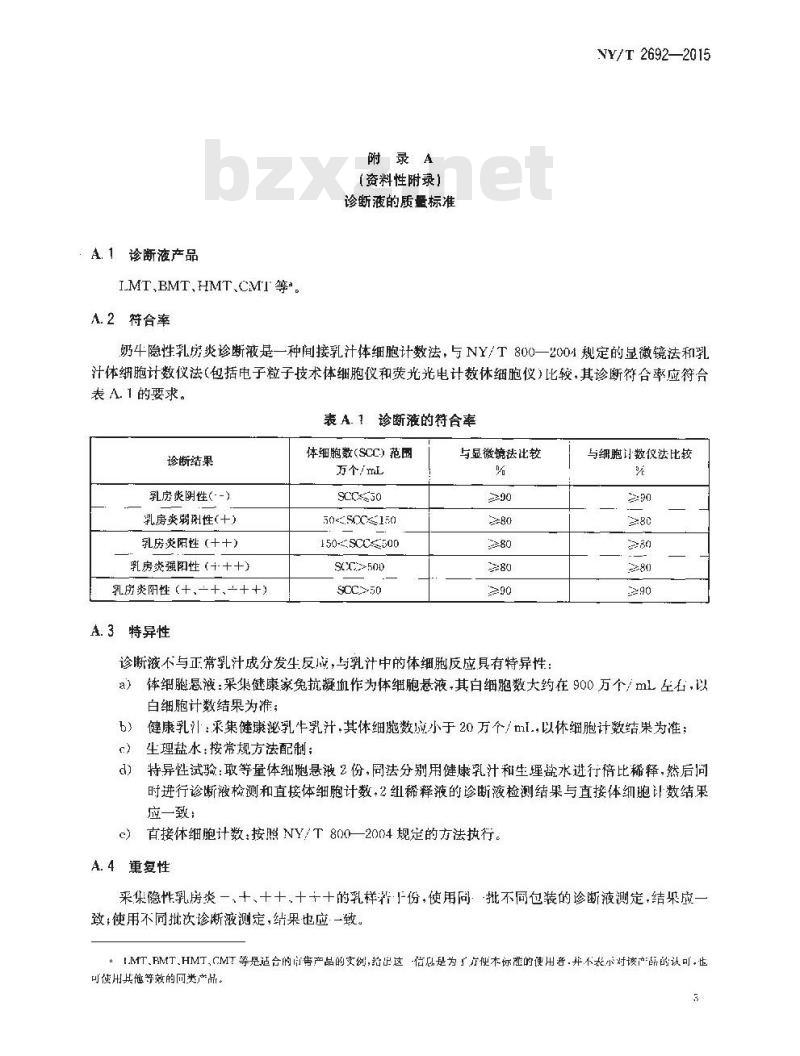 NY/T 2692-2015 奶牛隐性乳房炎快速诊断技术