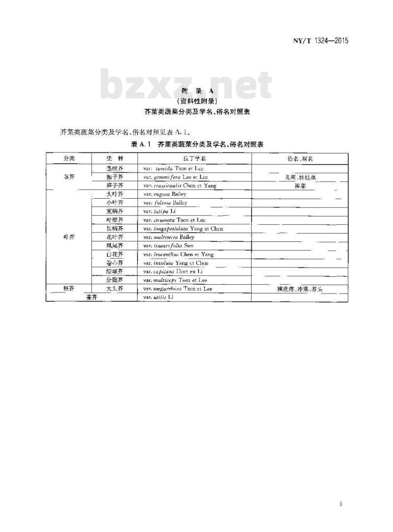 NY/T 1324-2015 绿色食品 芥菜类蔬菜