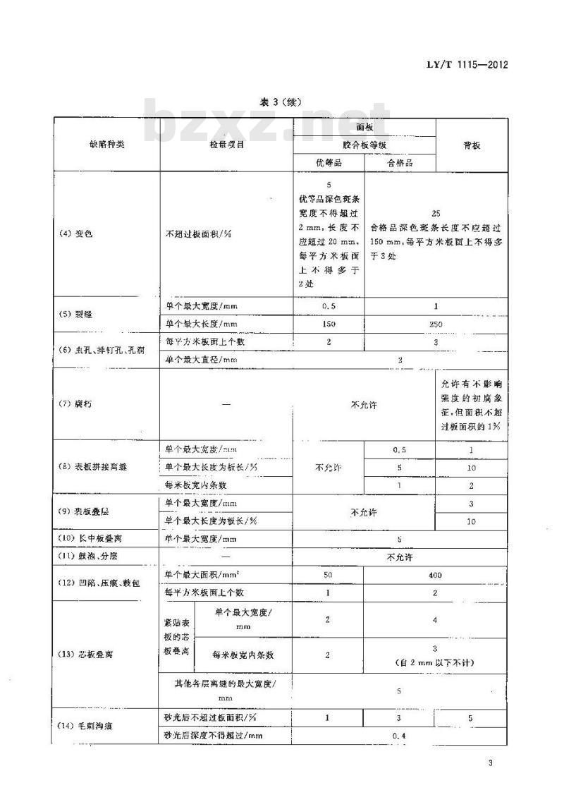 LY/T 1115-2012 乒乓球拍用胶合板