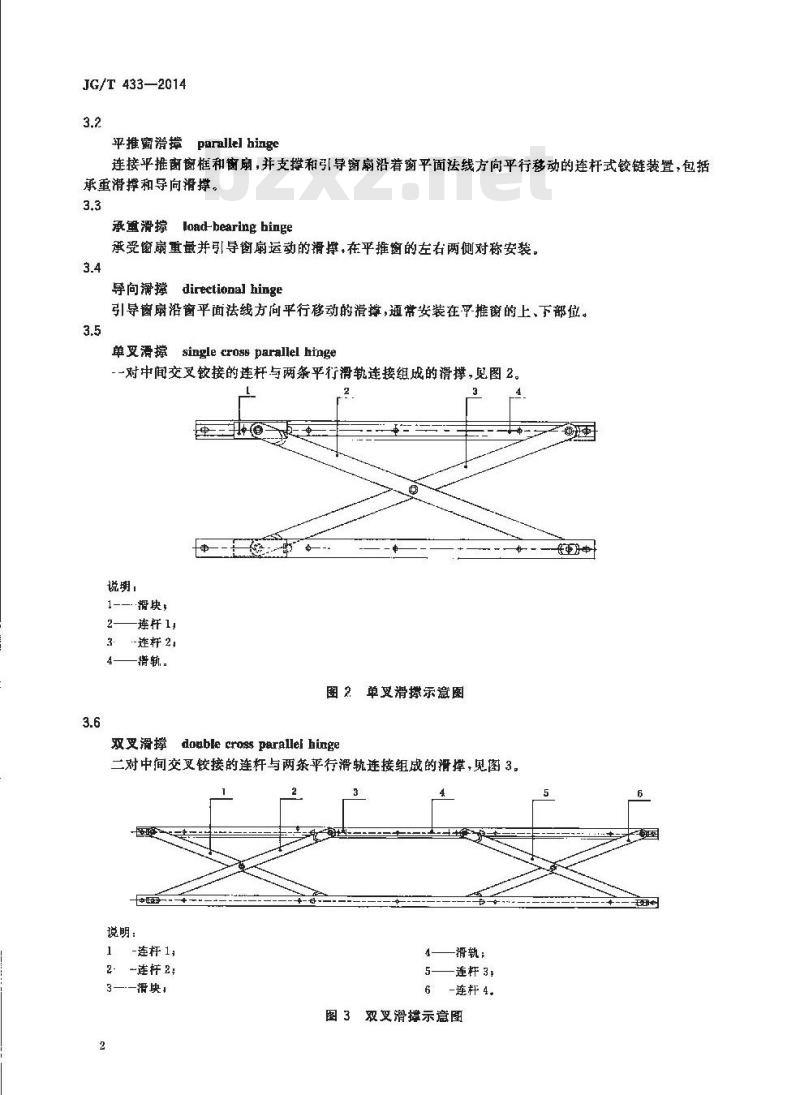JG/T 433-2014 建筑幕墙用平推窗滑撑
