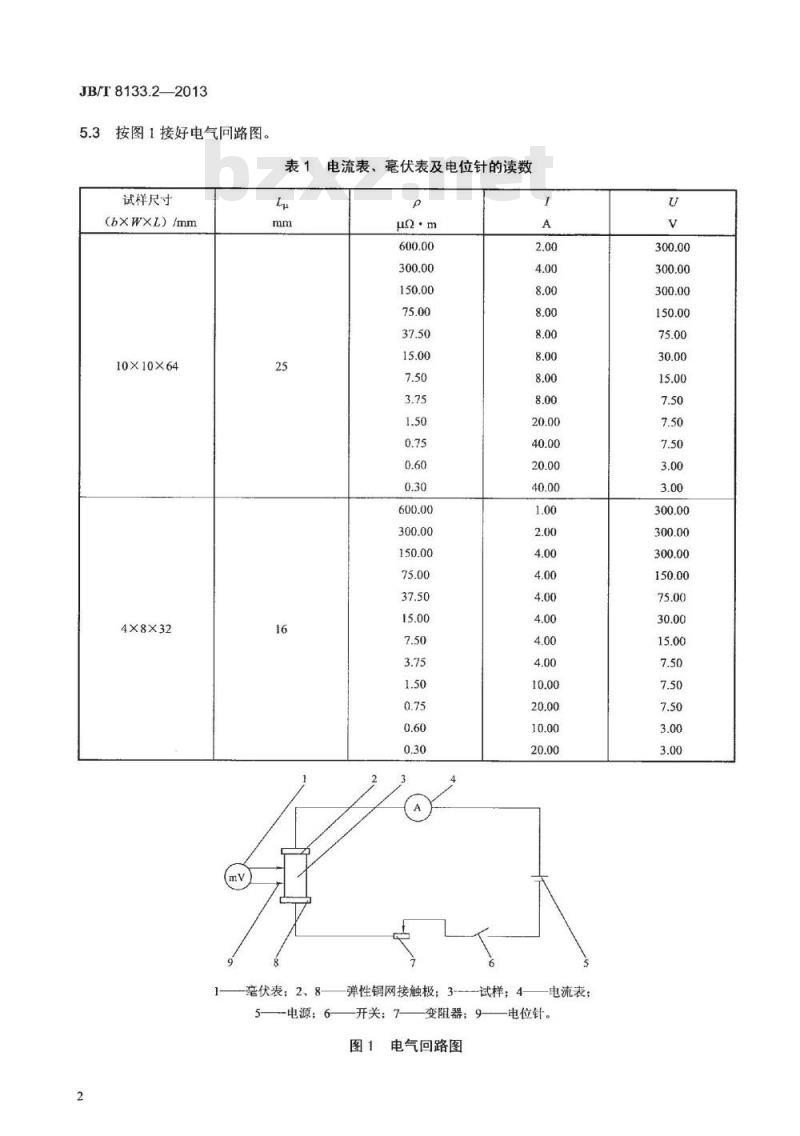 JB/T 8133.2-2013 电炭制品物理化学性能试验方法 第2部分 电阻率