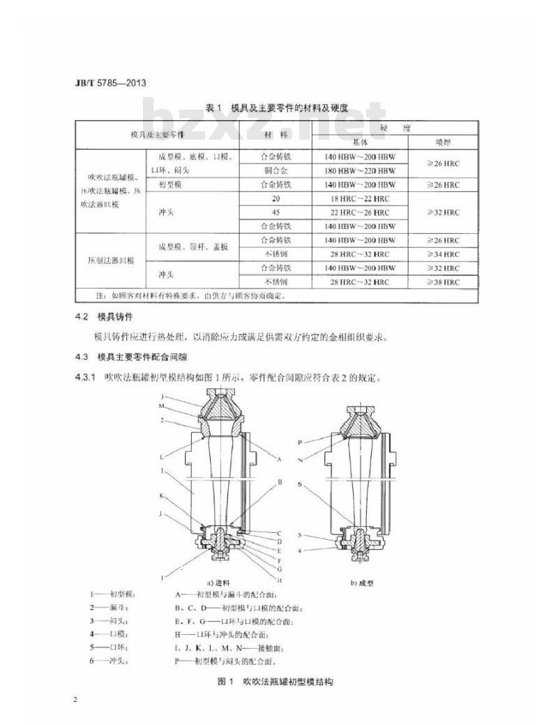 JB/T 5785-2013 玻璃模技术条件