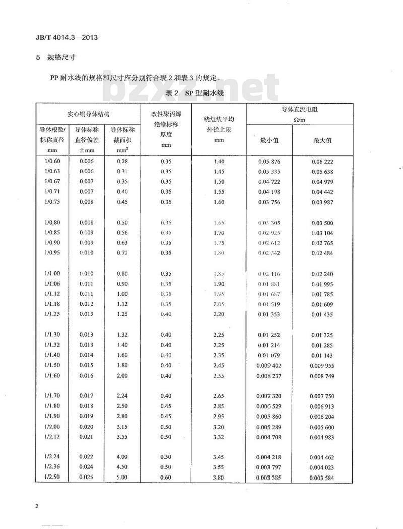 JB/T 4014.3-2013 潜水电机绕组线 第3部分 额定电压450∕750V及以下改性聚丙烯绝缘耐水绕组线