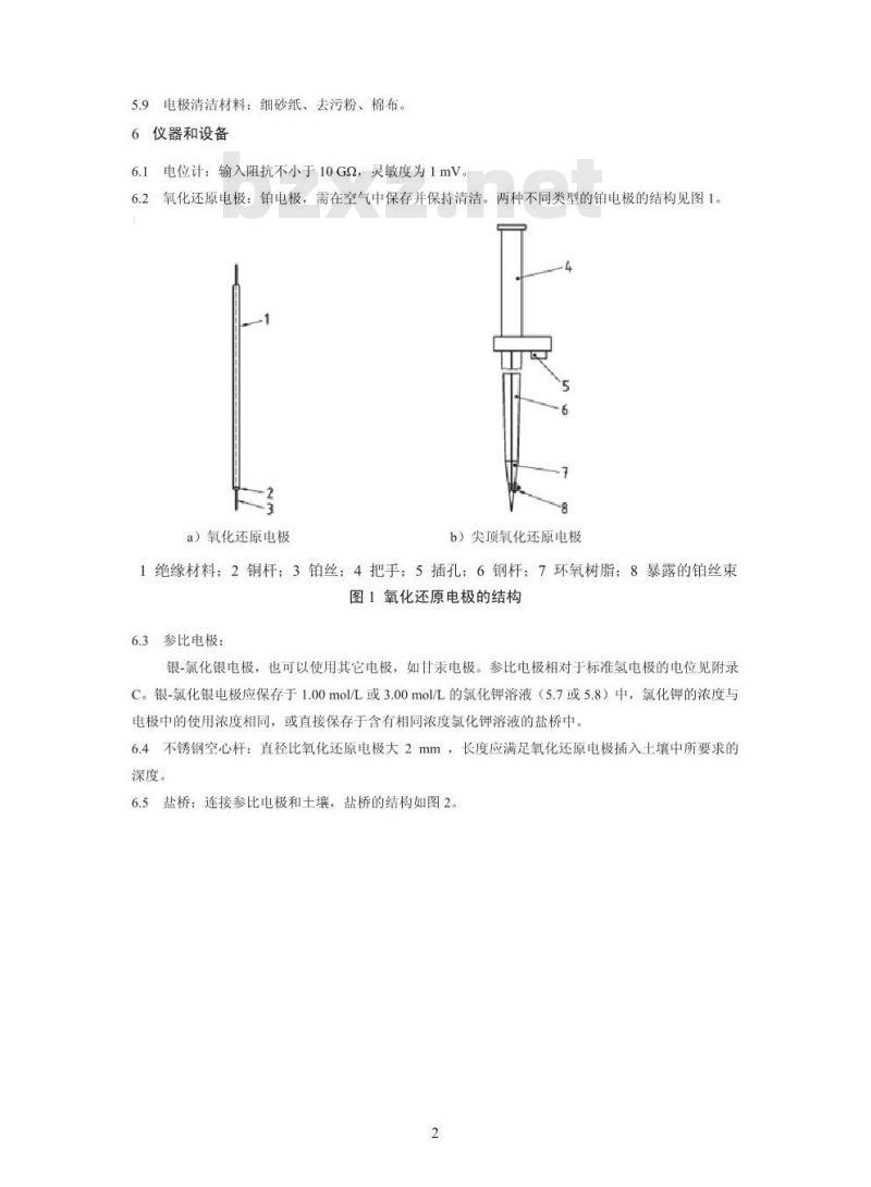 HJ 746-2015 土壤 氧化还原电位的测定 电位法