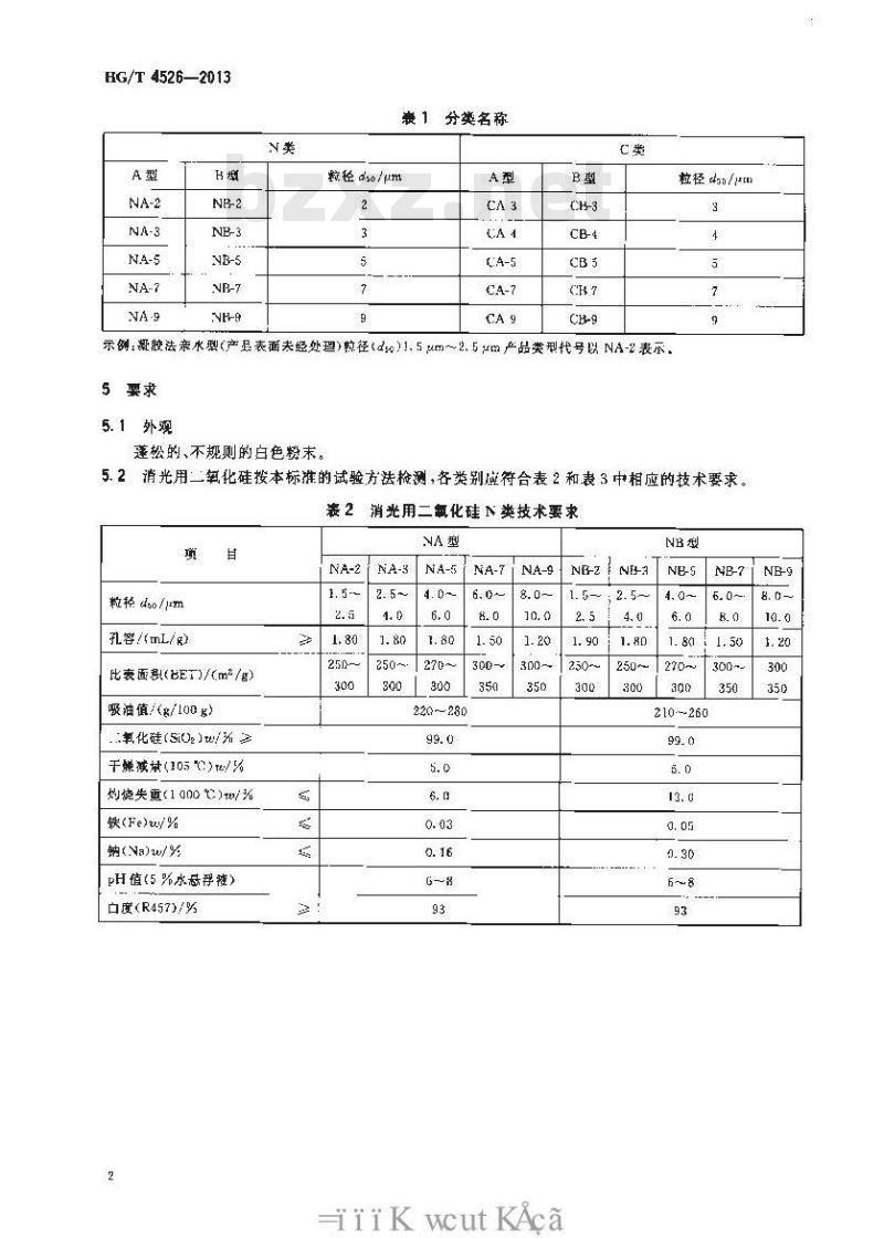 HG/T 4526-2013 消光用二氧化硅