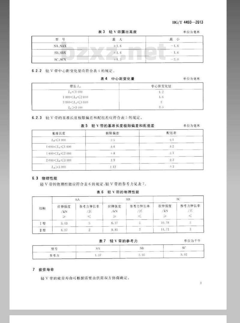 HG/T 4493-2013 农业机械用轻型V带
