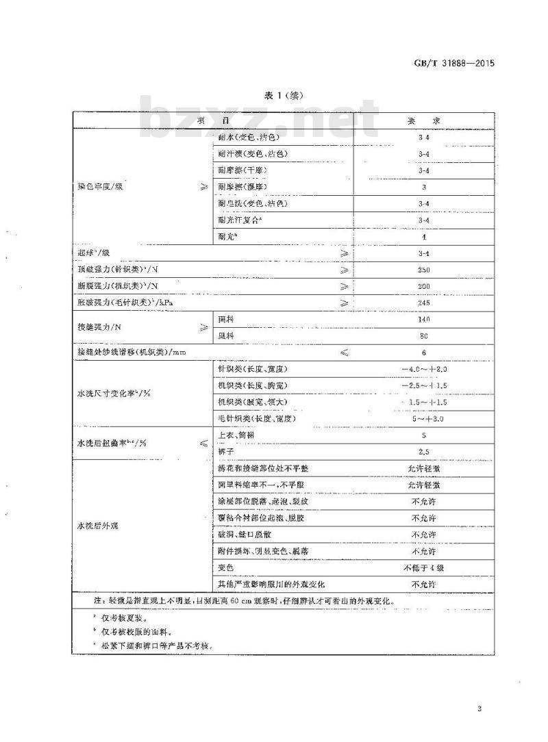 GB/T 31888-2015 中小学生校服