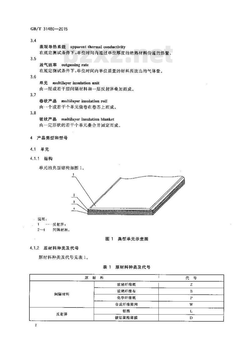 GB/T 31480-2015 深冷容器用高真空多层绝热材料