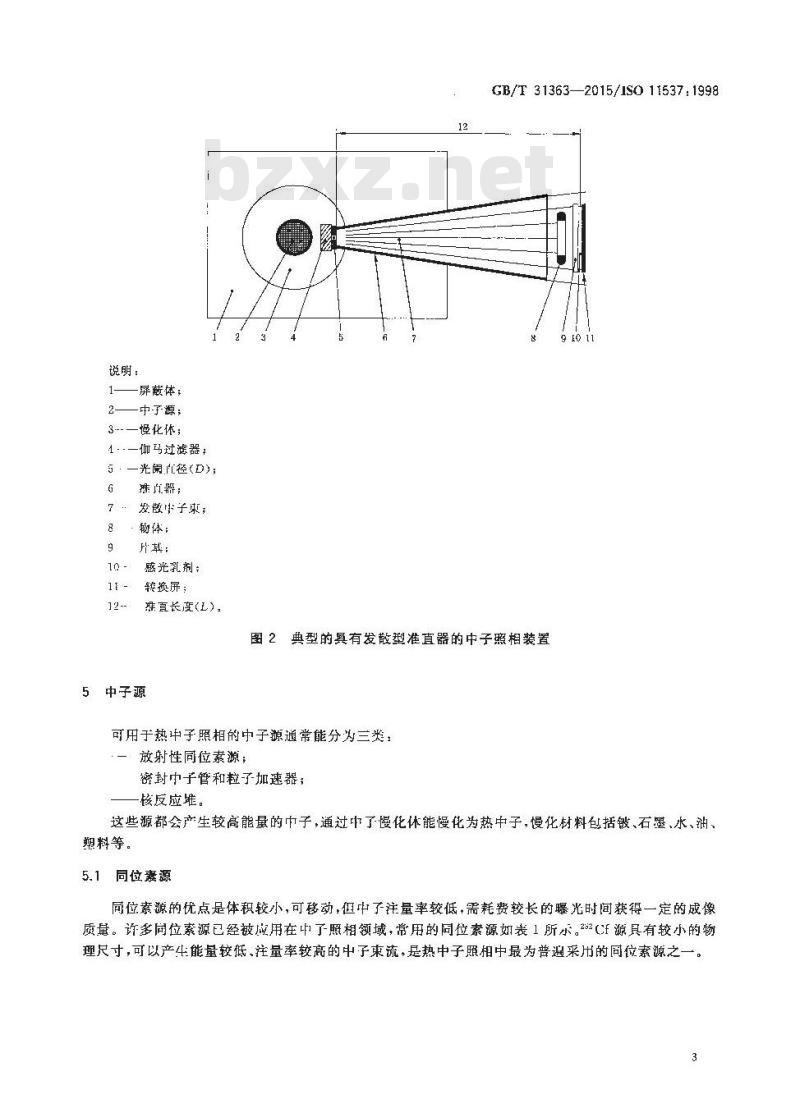 GB/T 31363-2015 无损检测 热中子照相检测 总则和基本规则