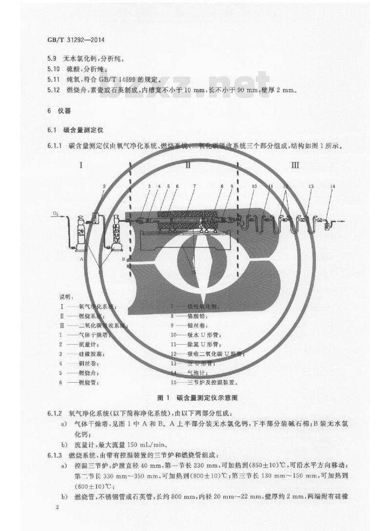 GB/T 31292-2014 碳纤维 碳含量的测定 燃烧吸收法