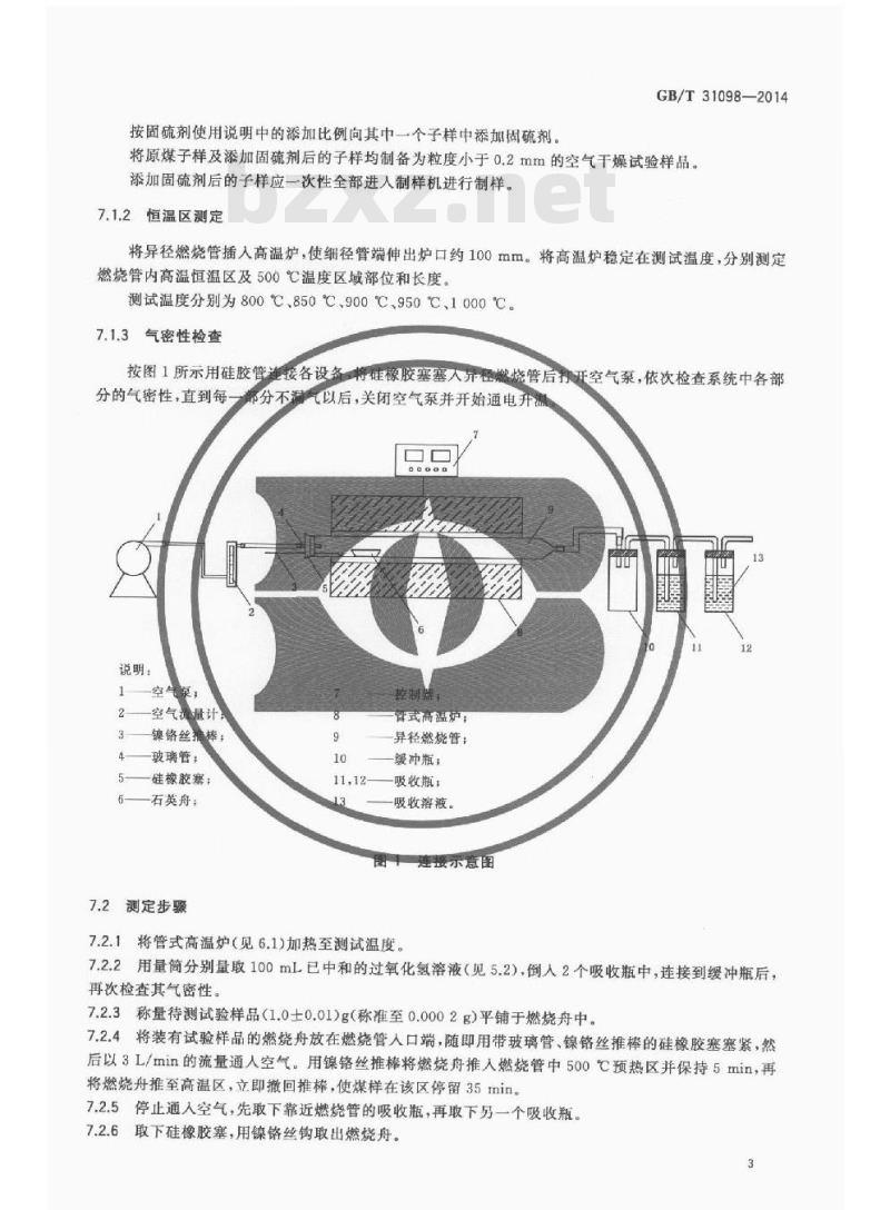 GB/T 31098-2014 燃煤固硫效果评价方法