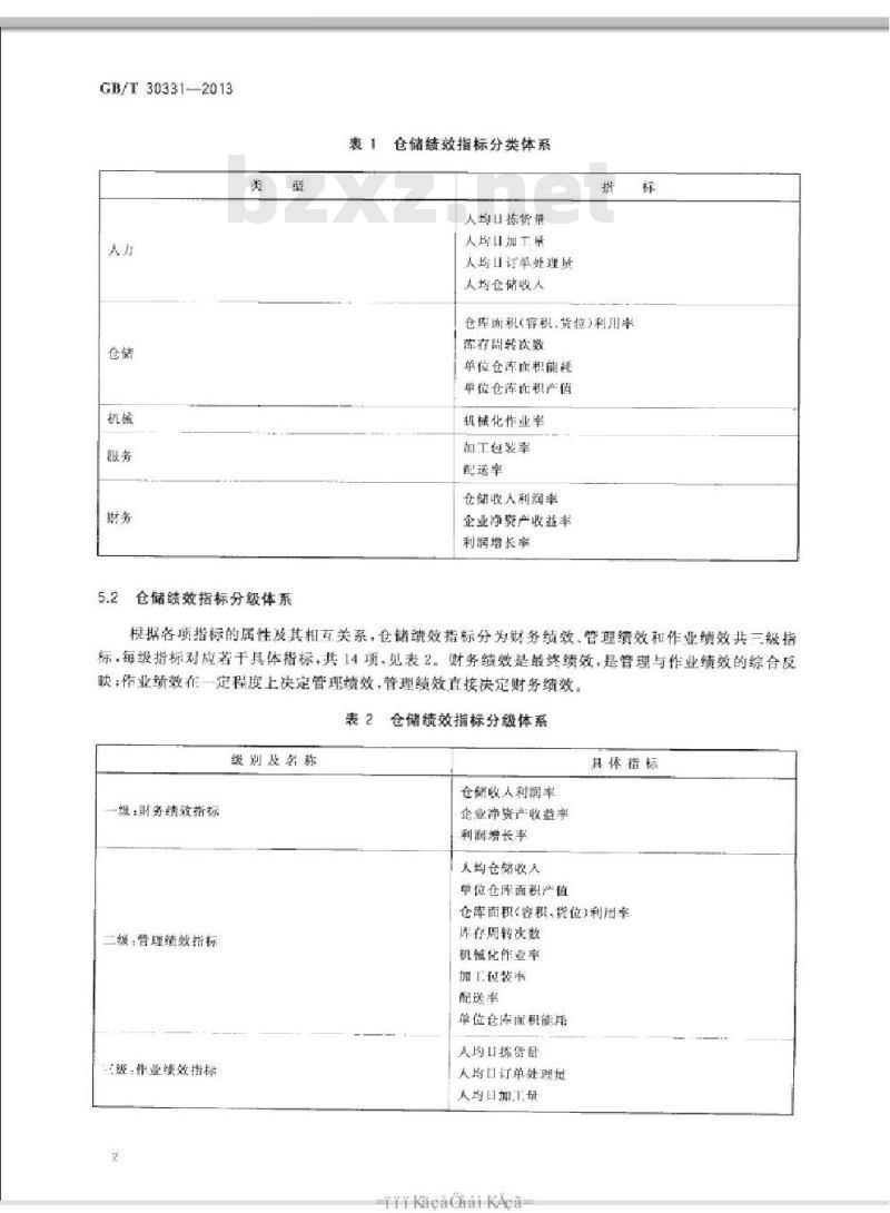 GB/T 30331-2013 仓储绩效指标体系
