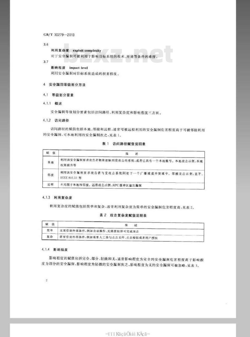 GB/T 30279-2013 信息安全技术 安全漏洞等级划分指南