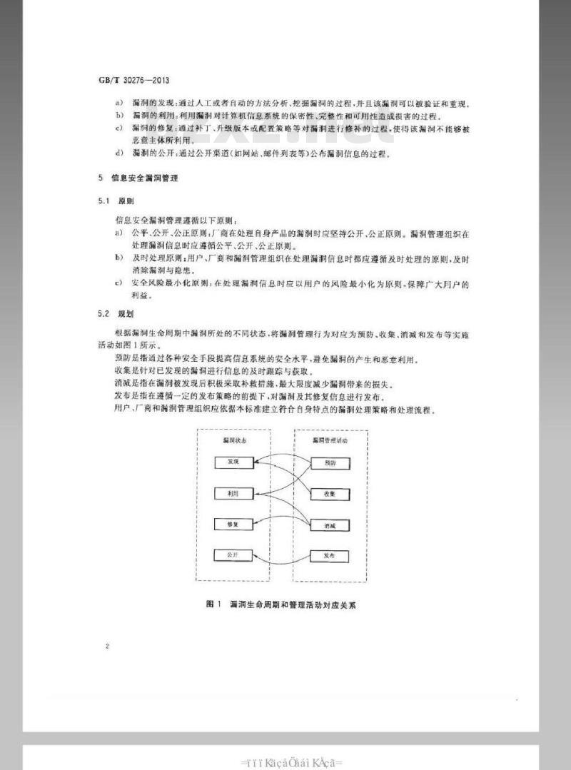 GB/T 30276-2013 信息安全技术 信息安全漏洞管理规范