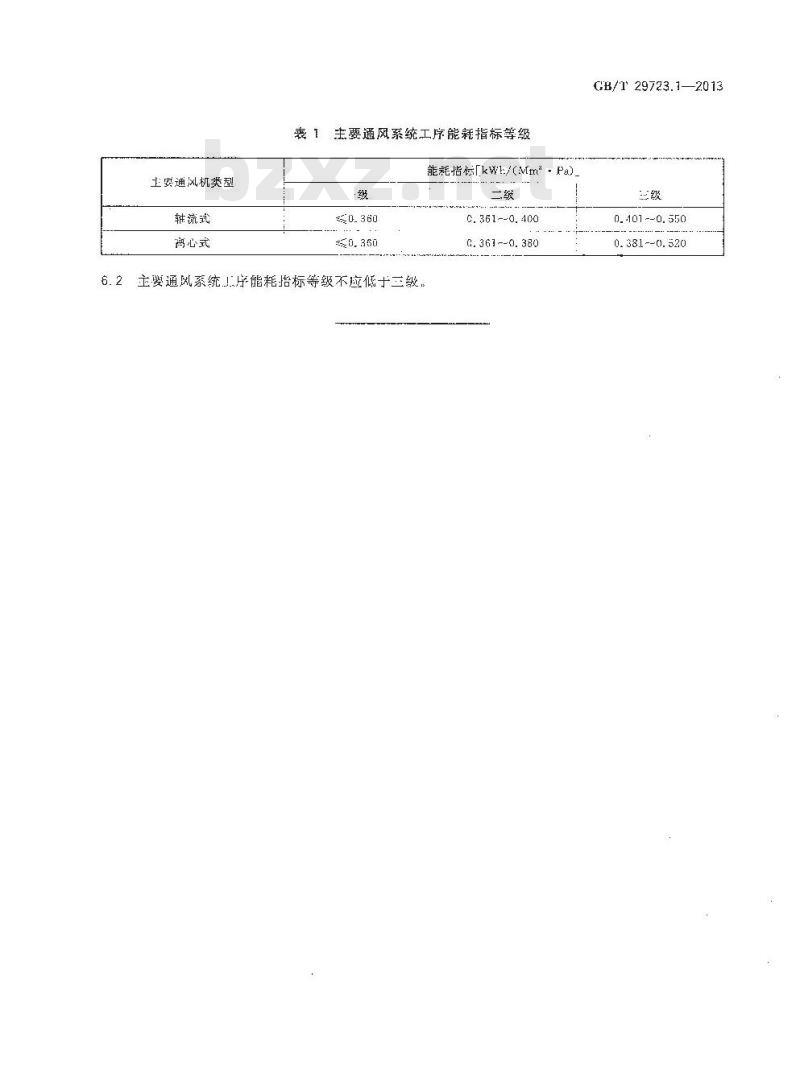 GB/T 29723.1-2013 煤矿主要工序能耗等级和限值 第1部分 主要通风系统