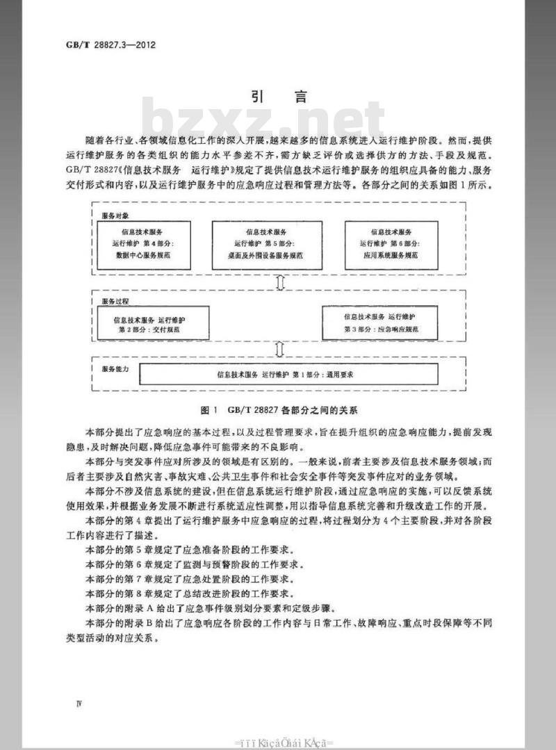 GB/T 28827.3-2012 信息技术服务 运行维护 第3部分：应急响应规范