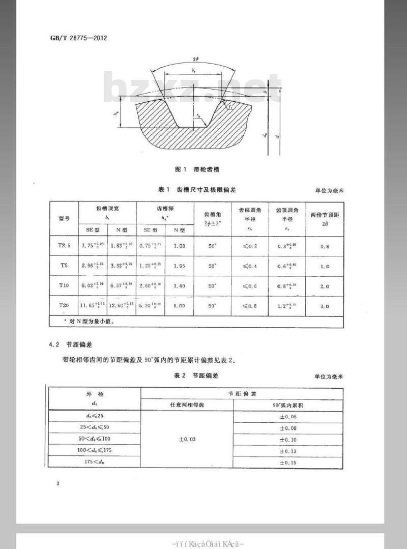 GB/T 28775-2012 同步带传动 米制节距 梯形齿同步带轮