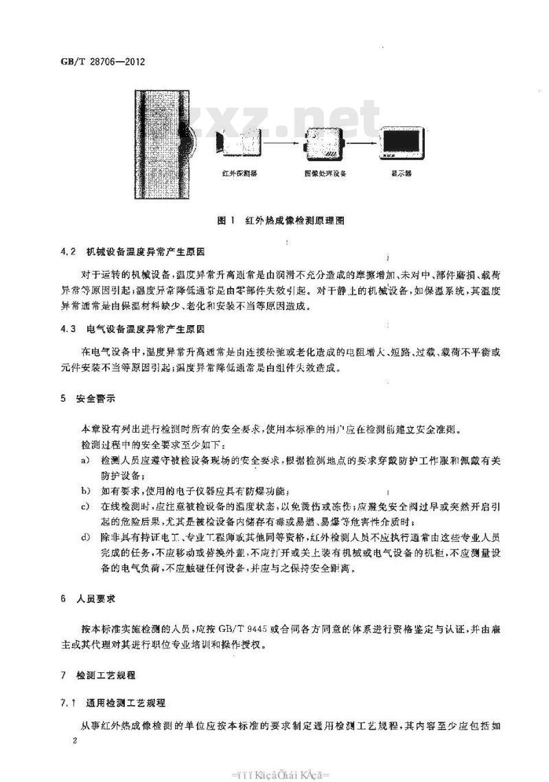 GB/T 28706-2012 无损检测 机械及电气设备红外热成像检测方法