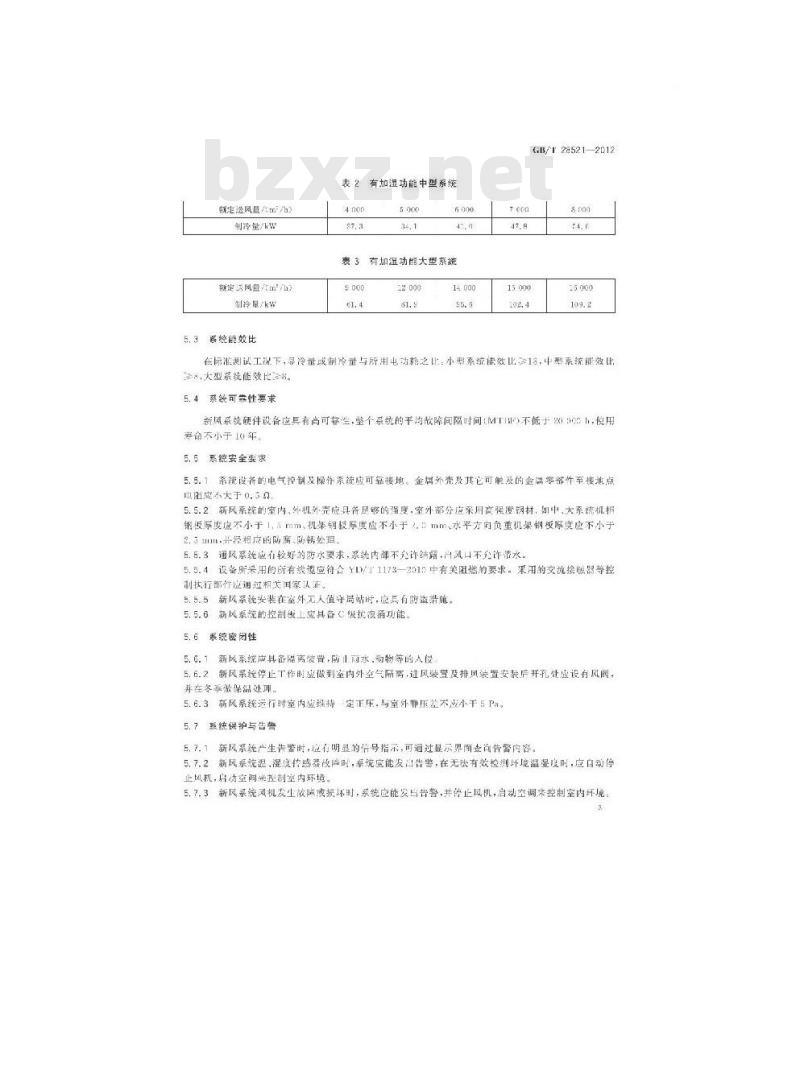 GB/T 28521-2012 通信局站用智能新风节能系统