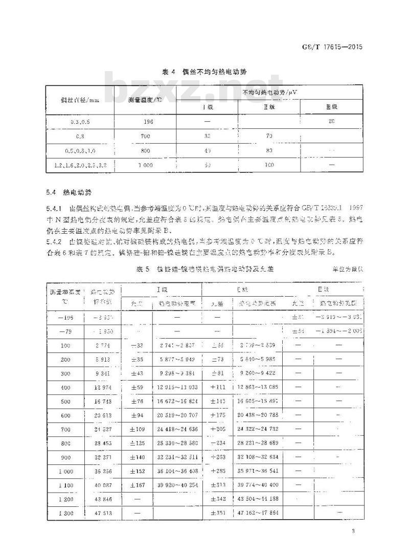 GB/T 17615-2015 镍铬硅—镍硅镁热电偶丝