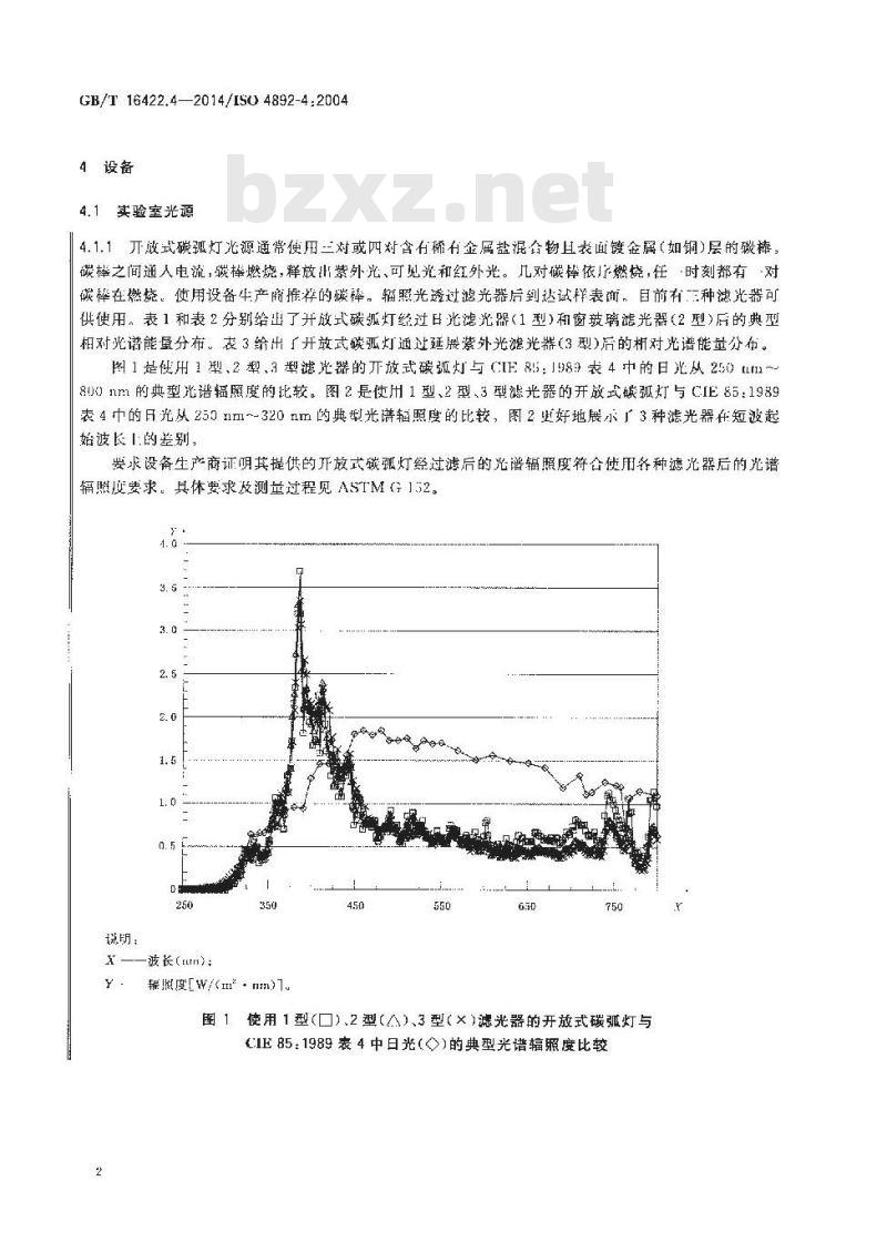 GB/T 16422.4-2014 塑料 实验室光源暴露试验方法 第4部分：开放式碳弧灯