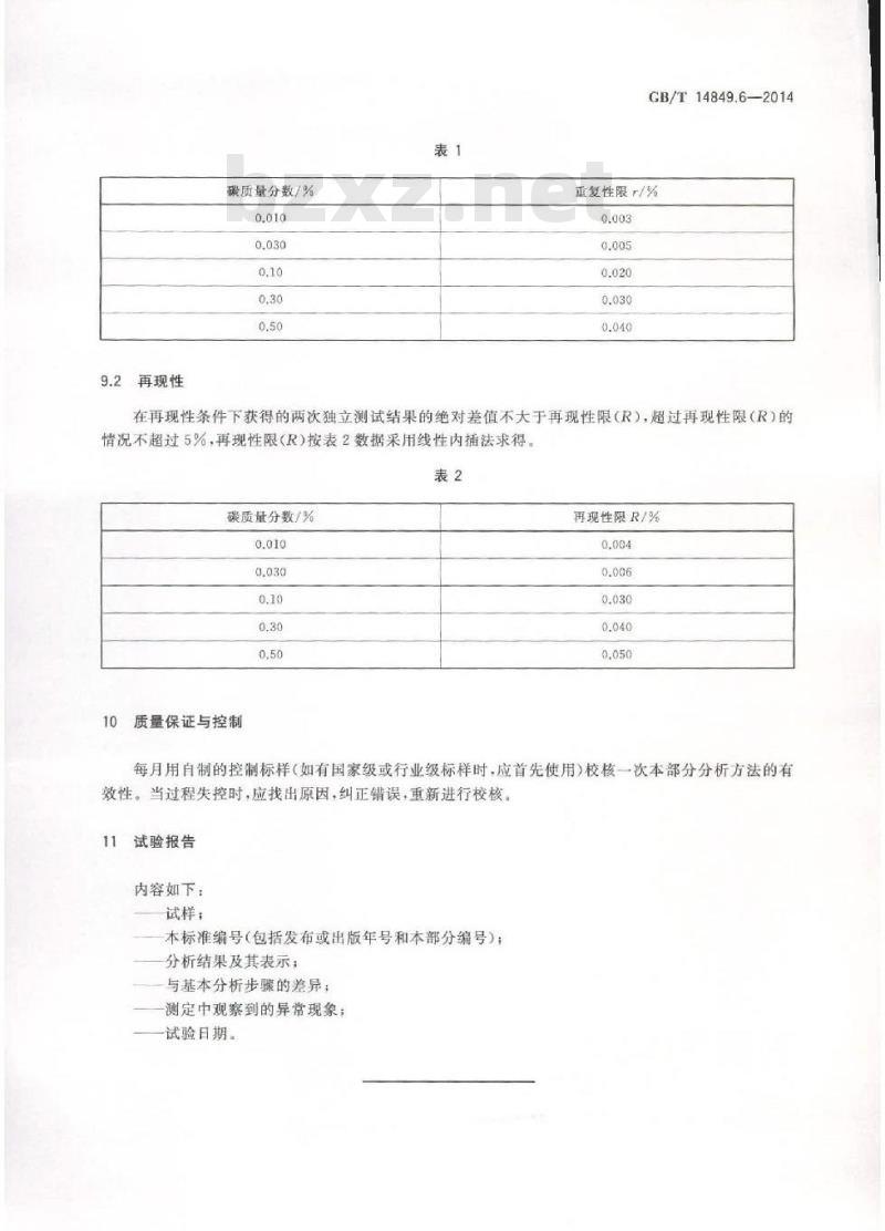 GB/T 14849.6-2014 工业硅化学分析方法 第6部分 碳含量的测定 红外吸收法