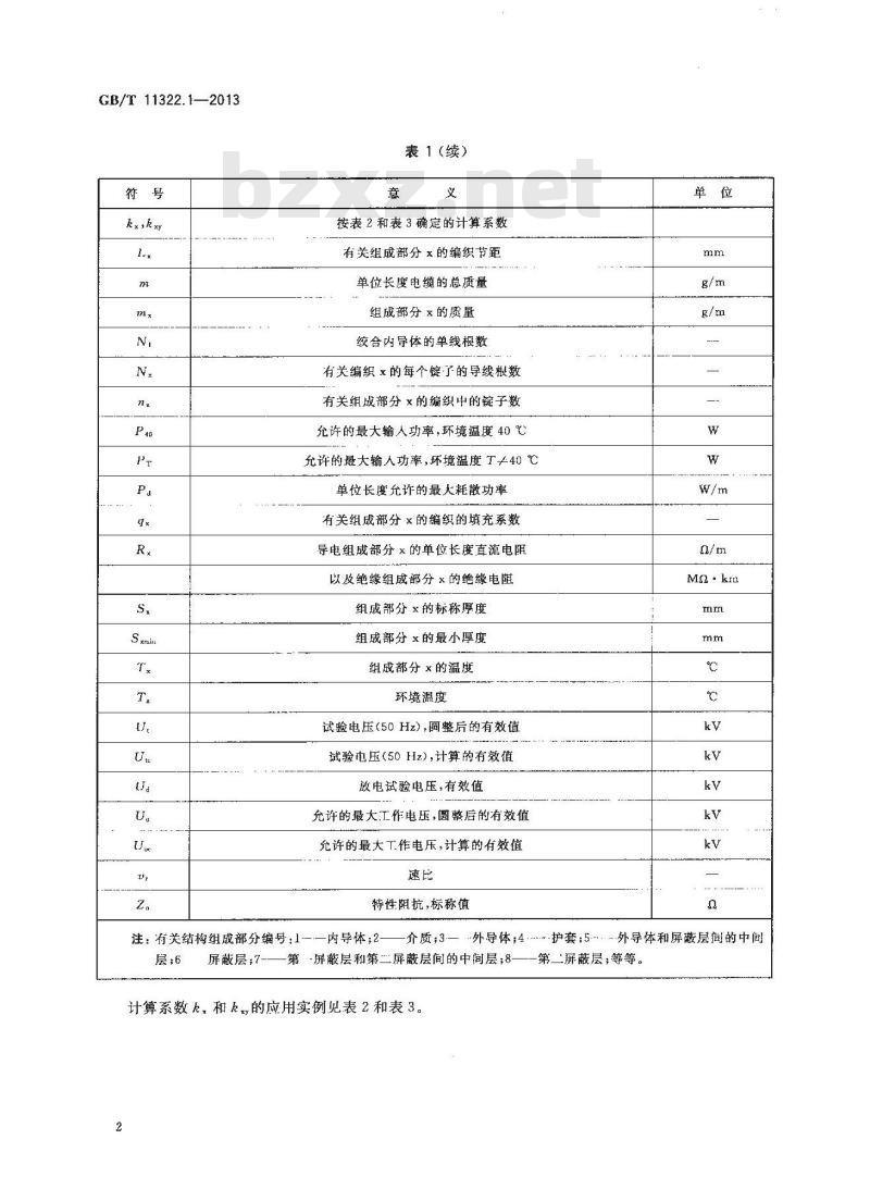 GB/T 11322.1-2013 射频电缆 第0部分：详细规范设计指南 第1篇 同轴电缆
