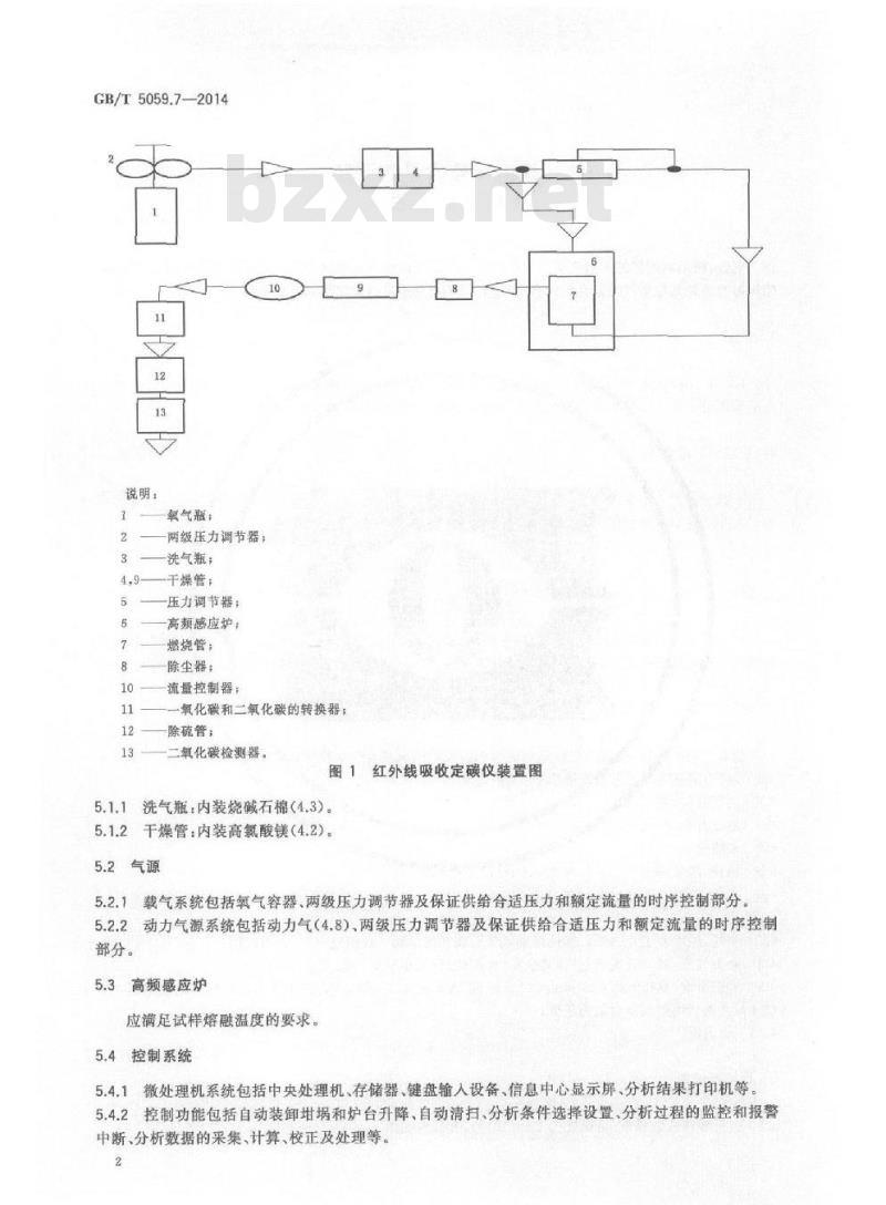 GB/T 5059.7-2014 钼铁 碳含量的测定 红外线吸收法