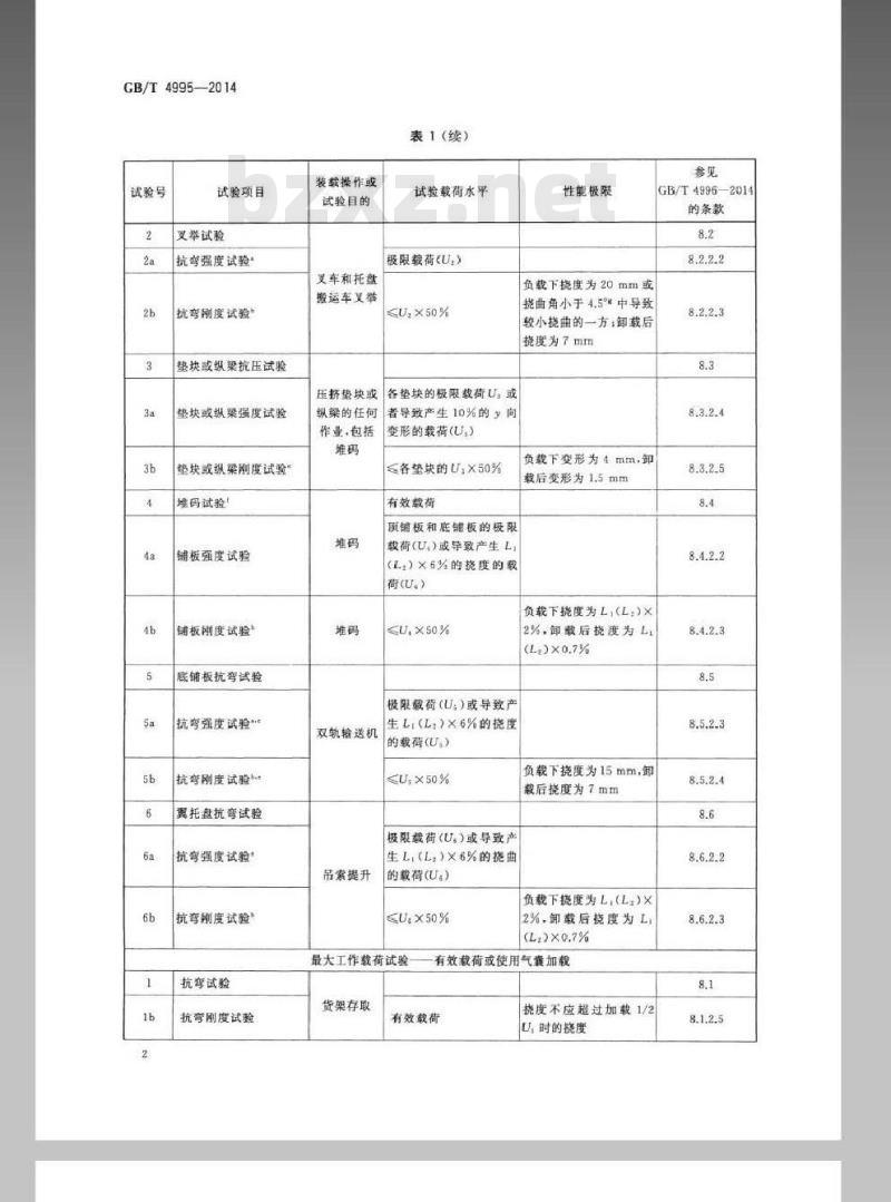 GB/T 4995-2014 联运通用平托盘 性能要求和试验选择