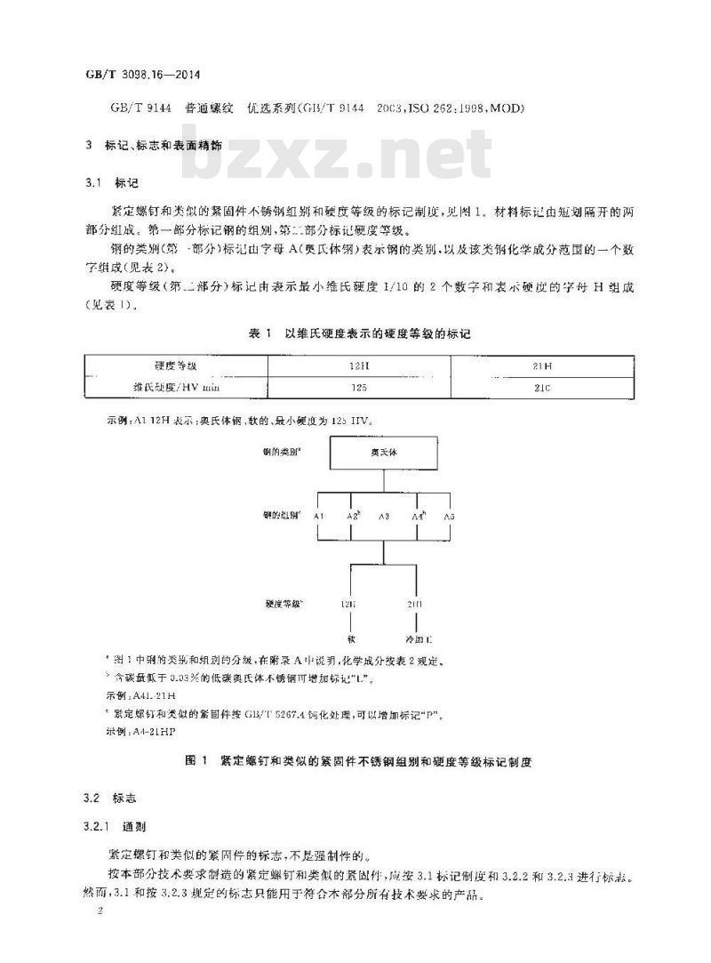 GB/T 3098.16-2014 紧固件机械性能 不锈钢紧定螺钉