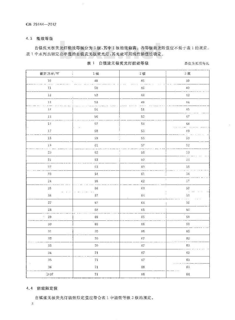 GB 29144-2012 普通照明用自镇流无极荧光灯能效限定值及能效等级
