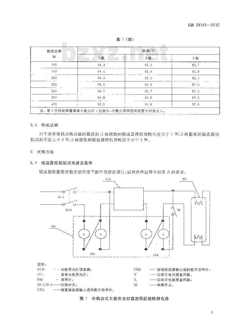 GB 29143-2012 单端无极荧光灯用交流电子镇流器能效限定值及能效等级